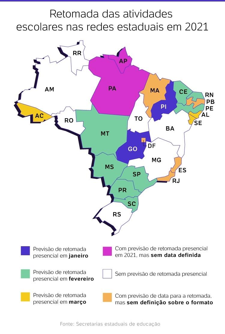 mapa retomada de aulas presenciais 2021